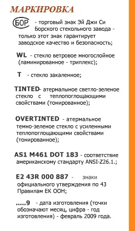 Що означає маркування на стеклах - бор