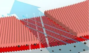 Що таке дискові фільтри