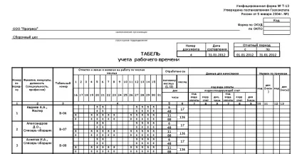 Що значить гнучкий і змінний графік роботи з тк Україна як скласти, зразок трудового договору і (ковзний) Що значить гнучкий і змінний графік роботи з тк Україна як скласти, зразок трудового договору і