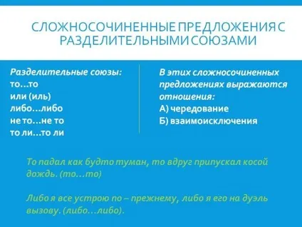 Що таке складносурядні пропозицію (союзи Сполучні союзи) Що таке складносурядні пропозицію