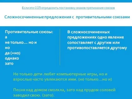 Що таке складносурядні пропозицію (союзи Сполучні союзи) Що таке складносурядні пропозицію