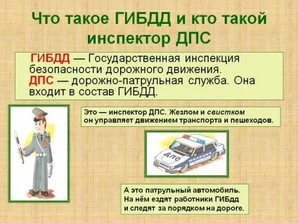 Що таке гибдд і хто такий інспектор ДПС - презентація 184500-5 (що) Що таке гибдд і хто такий інспектор ДПС - презентація 184500-5