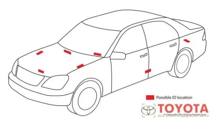 Як розшифрувати вин код автомобіля тойота (тойота) Як розшифрувати вин код автомобіля тойота