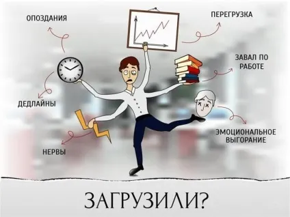 Як розвантажити мозок - нові прийоми (мозок) Як розвантажити мозок - нові прийоми