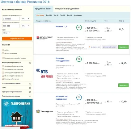 Як розрахувати відсотки по іпотеці (розрахувати) Як розрахувати відсотки по іпотеці