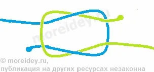 Квіткові браслети з гудзиків своїми руками, more творчих ідей для дітей (руками) Квіткові браслети з гудзиків своїми руками, more творчих ідей для дітей