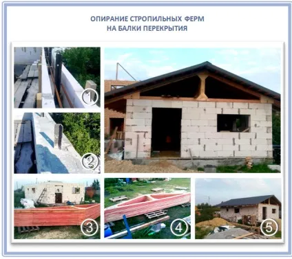 Cтропіла даху на балки перекриття установка і спирання крокв на балки