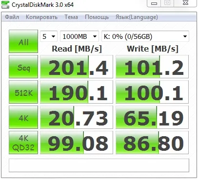 Деградація продуктивності ssd і методи боротьби з нею (методи) Деградація продуктивності ssd і методи боротьби з нею