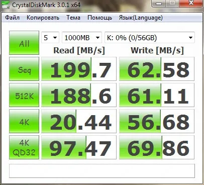 Деградація продуктивності ssd і методи боротьби з нею (деградація) Деградація продуктивності ssd і методи боротьби з нею