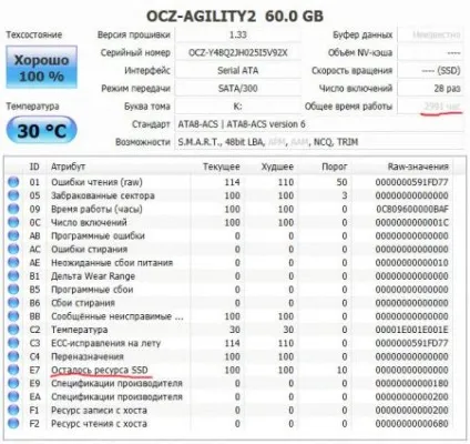 Деградація продуктивності ssd і методи боротьби з нею (блоки вільні які тому) Деградація продуктивності ssd і методи боротьби з нею