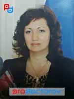 Диротон - 8 відгуків, ціна від 39 руб, інструкція із застосування (диротон) Диротон - 8 відгуків, ціна від 39 руб, інструкція із застосування