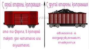 Диспозиція як розділ риторики