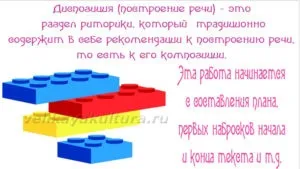 Диспозиція як розділ риторики