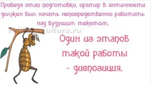 Диспозиція як розділ риторики