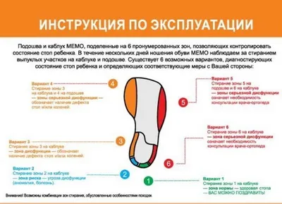 Дитяче ортопедичне взуття мемо, футмастер, інтернет-магазин дитячого взуття (дитяче ортопедичне взуття мемо) Дитяче ортопедичне взуття мемо, футмастер, інтернет-магазин дитячого взуття