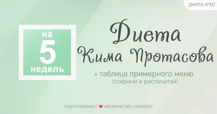 Дієта Кіма Протасова - меню на 5 тижнів відгуки (відгуки) Дієта Кіма Протасова - меню на 5 тижнів відгуки