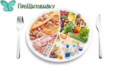 Дифузний токсичний зоб харчування, дієта, необхідні продукти (продукти) Дифузний токсичний зоб харчування, дієта, необхідні продукти