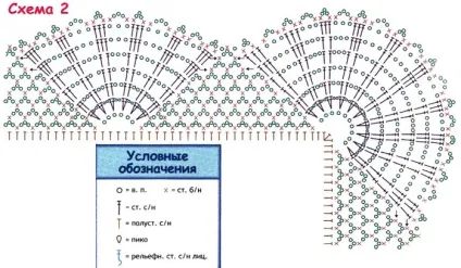 Дитячий ажурний плед гачком, петелікі