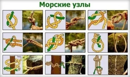 Десть способів в'язки дуже надійних вузлів відео огляд (морський вузол в кілометрах) Десть способів в'язки дуже надійних вузлів відео огляд