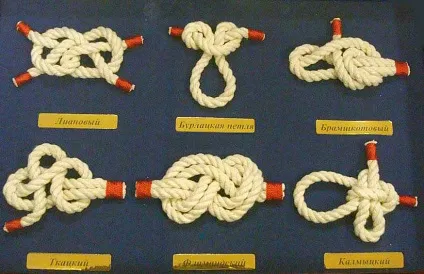 Десть способів в'язки дуже надійних вузлів відео огляд (вузлів) Десть способів в'язки дуже надійних вузлів відео огляд