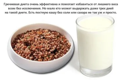 Дієта гречка і кефір