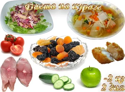 Дієта на куразі, 2 кг, 2 дня (плюси) Дієта на куразі, 2 кг, 2 дня