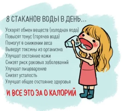 Дієта при захворюванні печінки, меню на кожен день (захворюванні) Дієта при захворюванні печінки, меню на кожен день