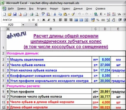 Довжина загальної нормалі зубчастого колеса (довжина загальної нормалі) Довжина загальної нормалі зубчастого колеса