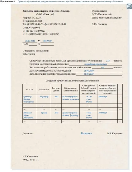 документ повідомлення