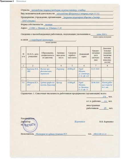 документ повідомлення