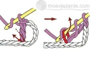 Два віялових стовпчики з накидом, moevjazanie (накидом) Два віялових стовпчики з накидом, moevjazanie