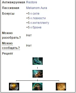 Dota 2 mekansm і саппорти, гайд