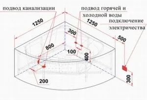 Джакузі розміри джакузі, відгуки, ціни і як вибрати (фото) (відгуки) Джакузі розміри джакузі, відгуки, ціни і як вибрати (фото)