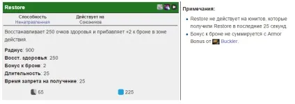 Dota 2 mekansm і саппорти, гайд