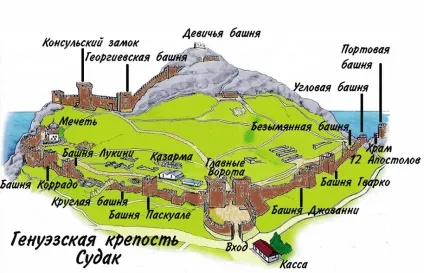 Пам'ятки нового світла (пам'ятки) Пам'ятки нового світла