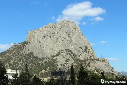 Пам'ятки нового світла (пам'ятки) Пам'ятки нового світла