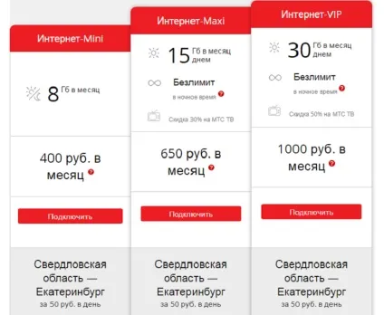 Єдиний інтернет від мтс - найповніший огляд (єдиний) Єдиний інтернет від мтс - найповніший огляд