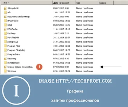 Доступ, очищення і видалення папки system volume information в windows