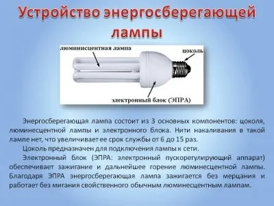 Якщо розбилася люмінесцентна лампа що робити і як вберегти себе (2.5.5.3) Якщо розбилася люмінесцентна лампа що робити і як уберегти себе