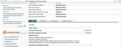 Електронні торги по банкрутству