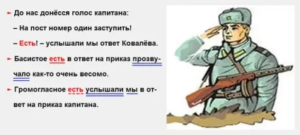 Є - яка частина мови як підкреслити (вигук частка Є) Є - яка частина мови як підкреслити
