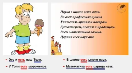 Є - яка частина мови як підкреслити (частина мови) Є - яка частина мови як підкреслити