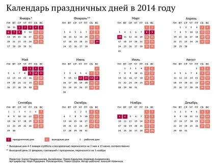 Експерти радять, як з користю провести листопадові свята - ріа новини (користю) Експерти радять, як з користю провести листопадові свята - ріа новини