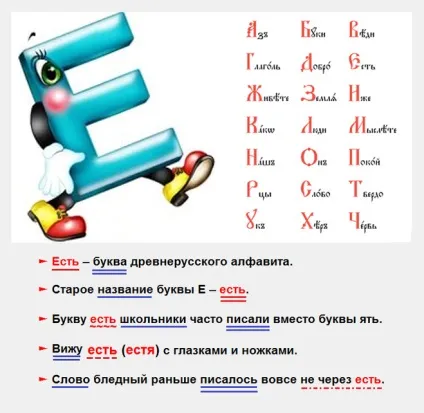 Є - яка частина мови як підкреслити (морфологія) Є - яка частина мови як підкреслити