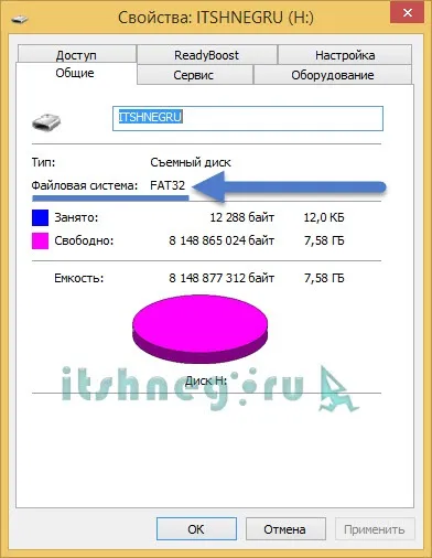 Fat32 або ntfs для флешки вибираємо найкраще, блог айтішнега (флешки) Fat32 або ntfs для флешки вибираємо найкраще, блог айтішнега