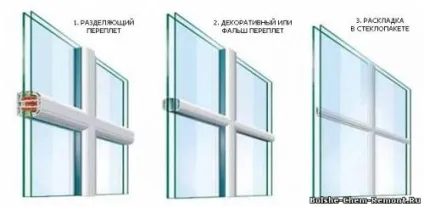 Фальш палітурка на вікна - установка вікон і доповнень до них - вікна - каталог файлів - більше ніж (вікна) Фальш палітурка на вікна - установка вікон і доповнень до них - вікна - каталог файлів - більше ніж