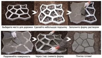 Форма для тротуарної плитки «садова доріжка» (садові) Форма для тротуарної плитки «садова доріжка»