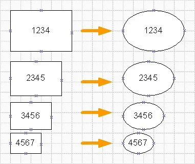 Формування фігур в visio (фігур) Формування фігур в visio