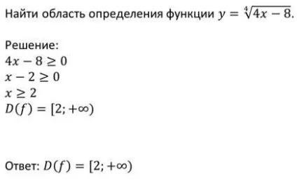 функції кореня