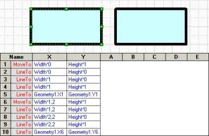 Формування фігур в visio (фігур) Формування фігур в visio